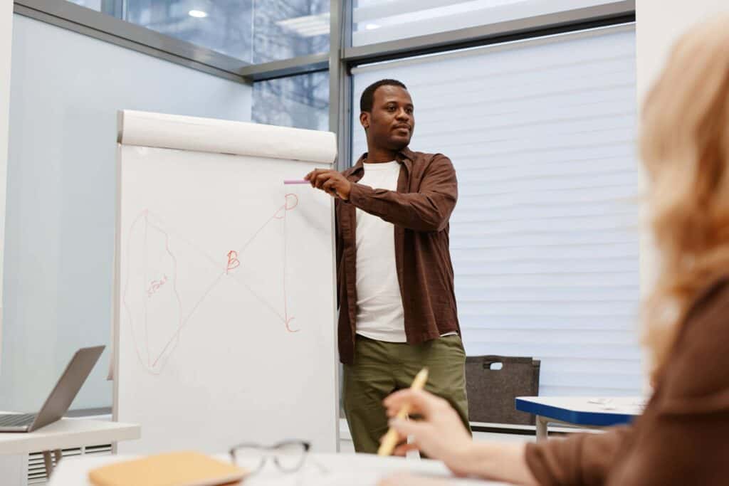 Man giving a presentation in a modern office setting with a whiteboard.